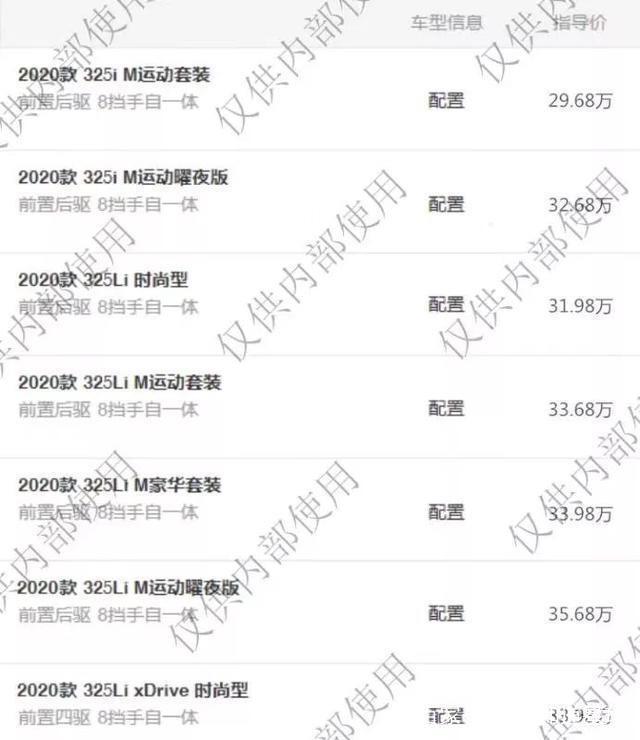 全新寶馬3系疑似售價曝光 首發2.0T+8AT，關鍵不足30萬！